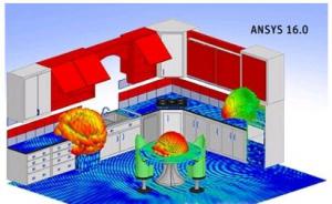 ANSYS 16.0ϵѵͼ