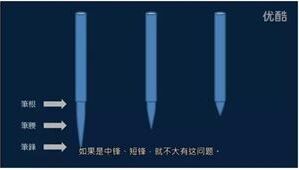 Ƽ鷨